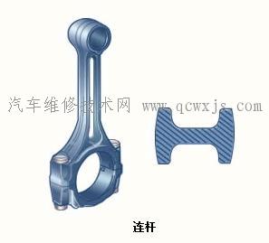 【連桿 連桿構造】圖1