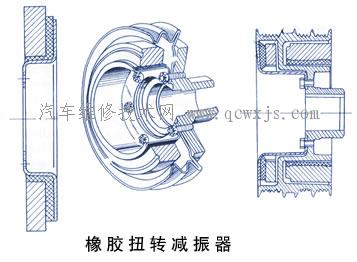 曲軸扭轉減振器