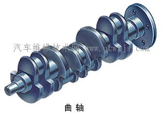 曲軸