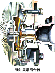 硅油風扇離合器