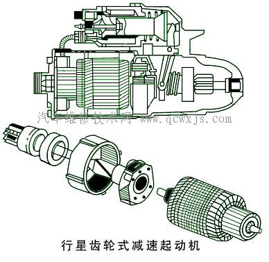 【減速起動(dòng)機(jī) 永磁起動(dòng)機(jī) _起動(dòng)機(jī)】圖3