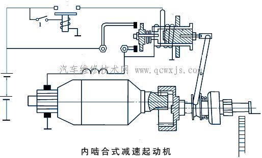 【減速起動(dòng)機(jī) 永磁起動(dòng)機(jī) _起動(dòng)機(jī)】圖4