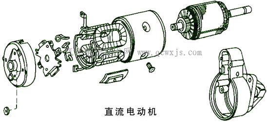 【電力起動(dòng)機(jī)_起動(dòng)機(jī)】圖2