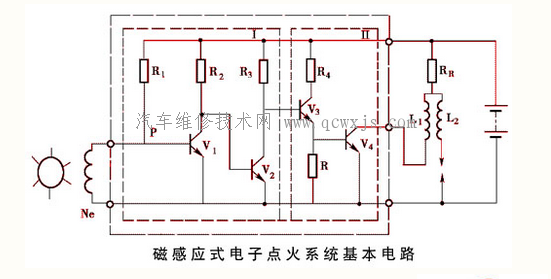 電子點火系統(tǒng)的點火控制器