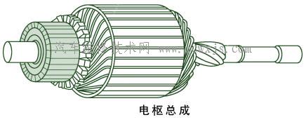 【電力起動(dòng)機(jī)_起動(dòng)機(jī)】圖4