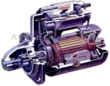 【電力起動(dòng)機(jī)_起動(dòng)機(jī)】圖1