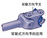 準等速萬向節是什么