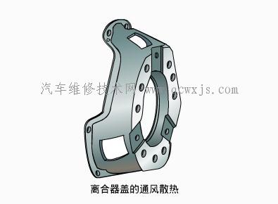 離合器的通風散熱_離合器