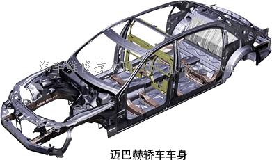 【承載式車身】圖4