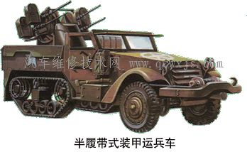 半履帶式汽車行駛系統