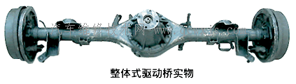 【驅動橋】圖3