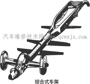 【綜合式車架】圖1
