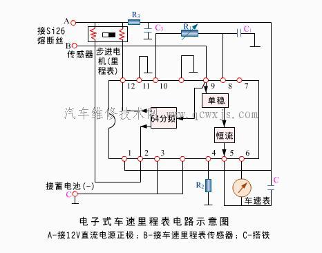電子式車速里程表組成和工作原理