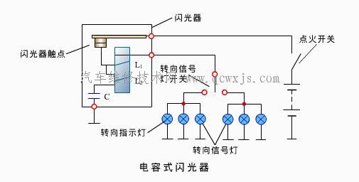 轉(zhuǎn)向信號裝置 轉(zhuǎn)向信號裝置