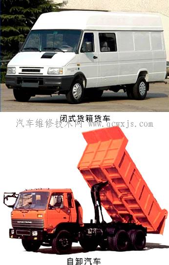 【汽車貨箱】圖3