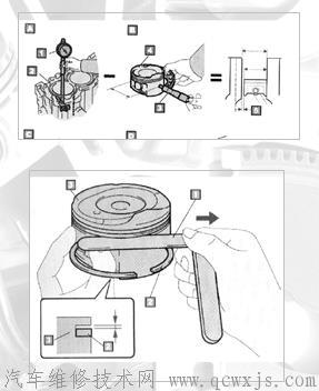 【發動機維修參數與測量方法-發動機維修基礎】圖2