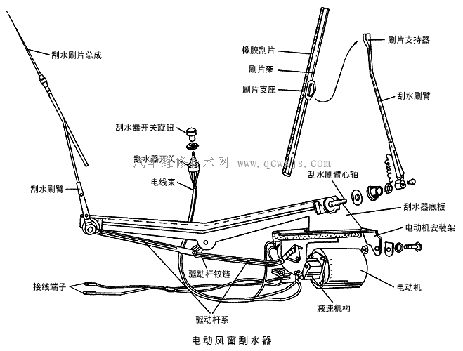 汽車的電動風窗玻璃雨刮器