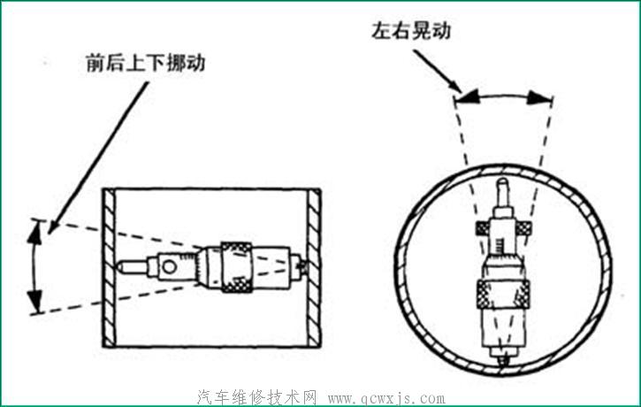 內徑千分尺-維修測量工具