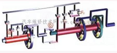 行星齒輪變速機構的結構和工作原理 行星齒輪變速機構的結構和工作原理