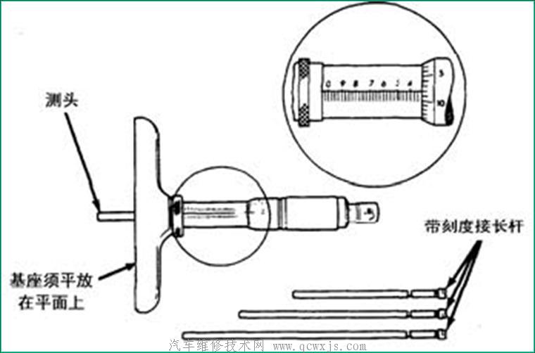 深度千分尺-汽車維修測量工具
