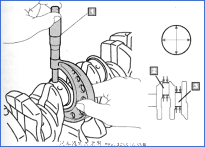 【發動機曲軸的檢測】圖3