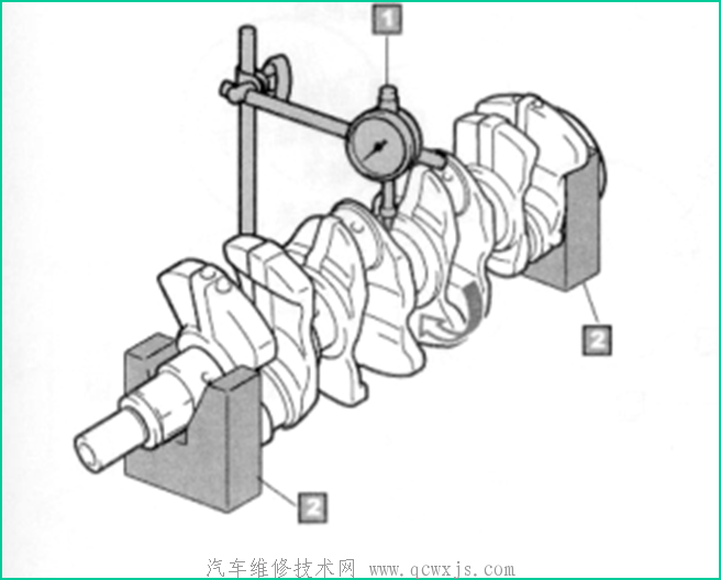 【發動機曲軸的檢測】圖2