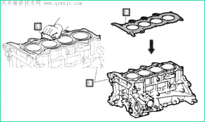 發動機氣缸墊的安裝