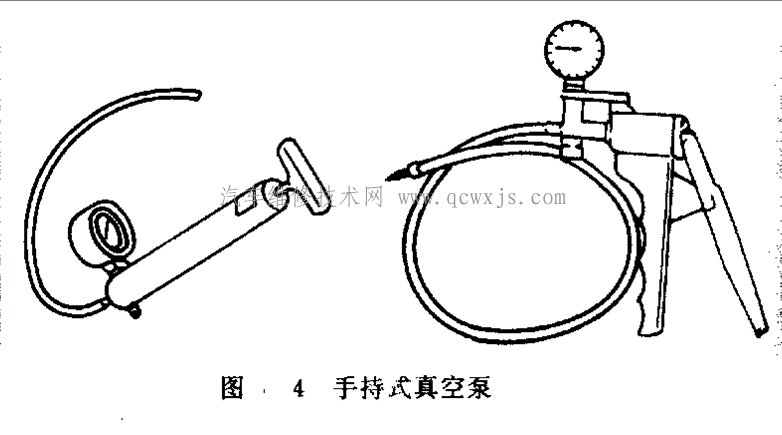 手持式真空泵 - 常用汽車故障診斷工具