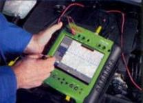 【OBD-Ⅱ診斷系統(tǒng)】圖1