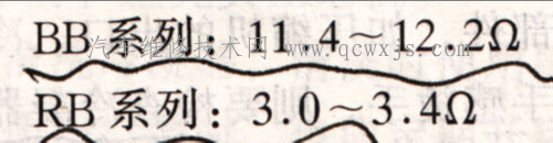 檢查汽車空調(diào)壓縮機(jī)電磁離合器