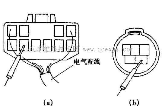 萬用表檢測汽車電路的一般原則和基本檢測方法
