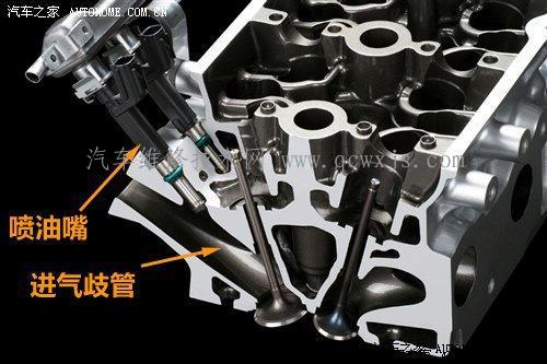 多點電噴系統(tǒng)