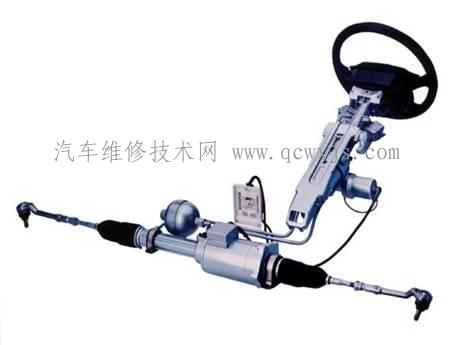 線控轉向(SBW)優點