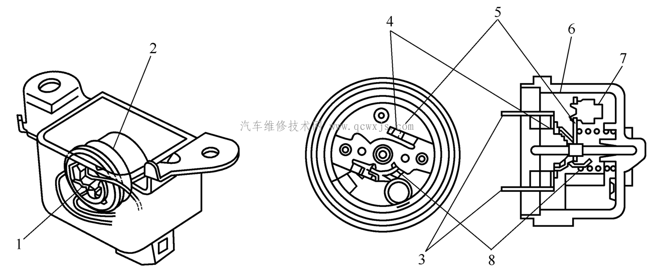 【汽車安全氣囊傳感器-汽車安全氣囊主要部件】圖3