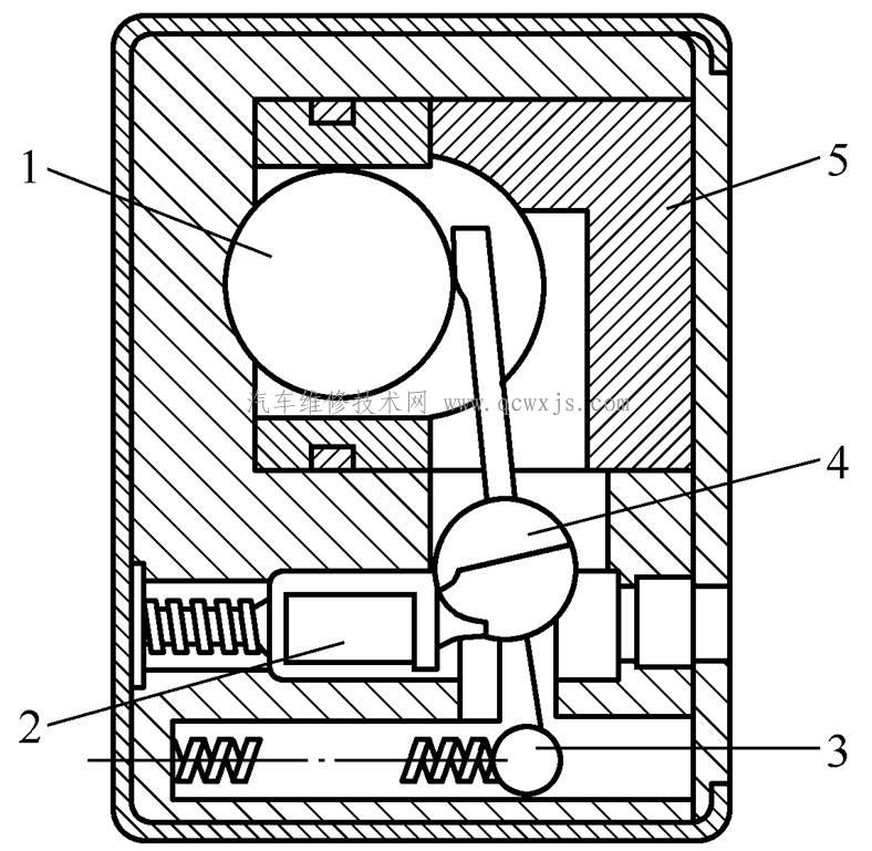 汽車安全氣囊傳感器-汽車安全氣囊主要部件