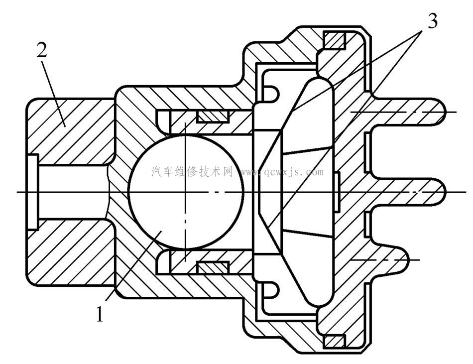 【汽車安全氣囊傳感器-汽車安全氣囊主要部件】圖2