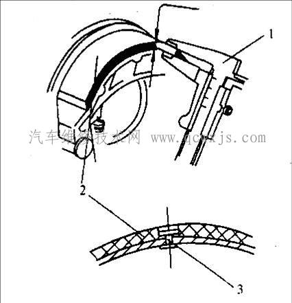 【鼓式制動器檢修】圖3