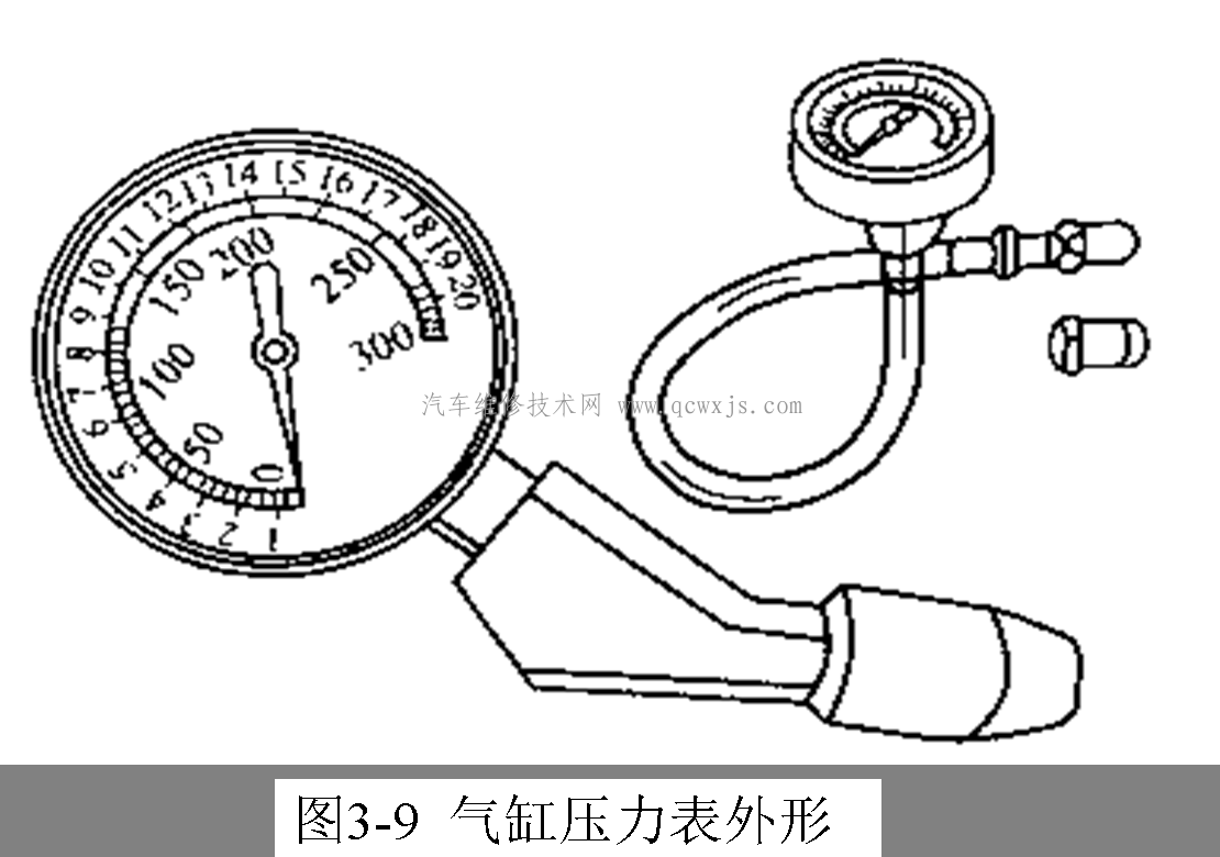 發動機氣缸密封性的檢測方法