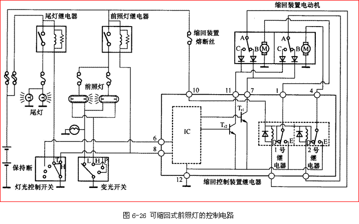 前照燈的電路及組成 前照燈的電路及組成