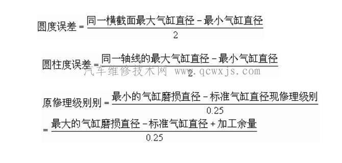 發動機大修的標準
