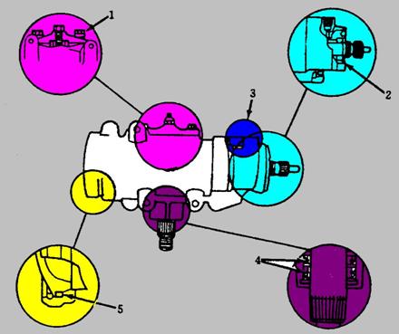 轉(zhuǎn)向系統(tǒng)密封性的檢查