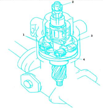 電子液力式動力轉向系的基本結構組成 電子液力式動力轉向系的基本結構組成