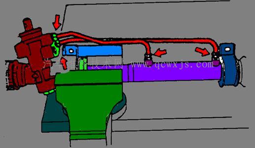 【整體式動力轉向器(轉閥式齒輪齒條)的分解】圖2