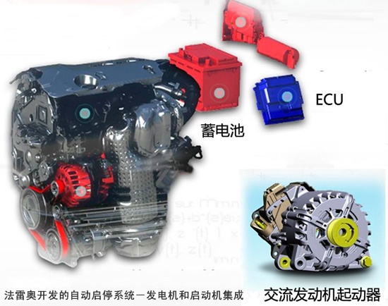 【汽車自動(dòng)啟停系統(tǒng)的一些特點(diǎn)】圖3