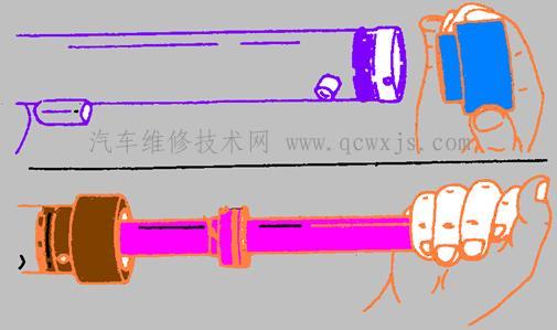 動力轉向器檢查、組裝與調整 動力轉向器檢查、組裝與調整