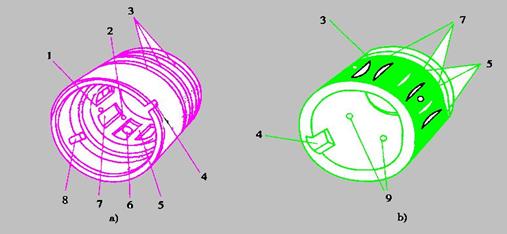 【動力轉向器結構原理】圖4