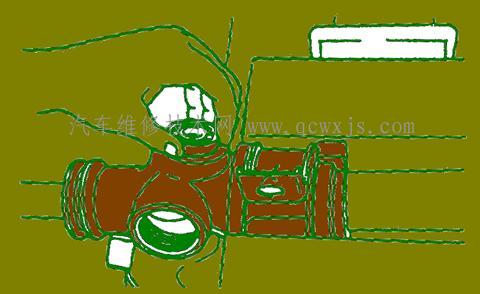 動力轉向器檢查、組裝與調整 動力轉向器檢查、組裝與調整