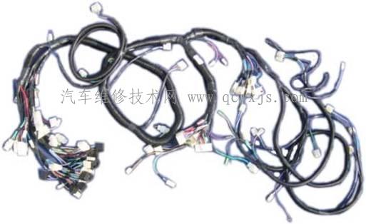 什么是汽車線束