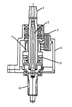 【電動動力轉向系統(EPS)部件結構及工作原理】圖3