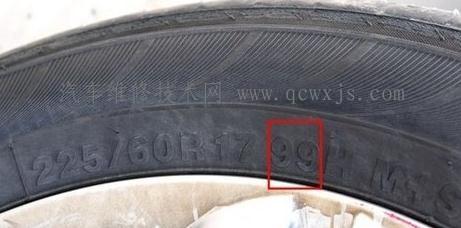 輪胎規(guī)格怎么看?查看汽車(chē)輪胎規(guī)格技巧